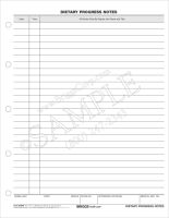 Dietary Progress Note 602HH