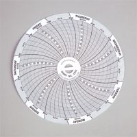 Replacement Recording Charts for #8252 