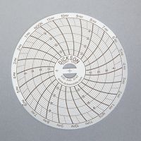 Replacement 24 Hour Recording Charts for HCL Item 8258 