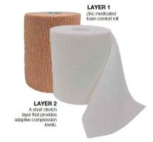 CoFlex TLC Zinc Compression System by Andover AVC8830UBZTN