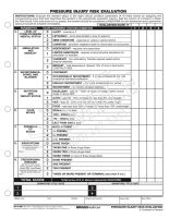 Pressure Injury Risk Evaluation CFS6-4HH