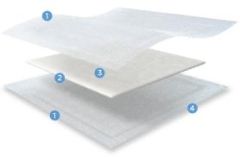 KerraMax Care Dressing, 4" x 4"
