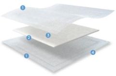 KerraMax Care Dressing, 8" x 20", Absorbent