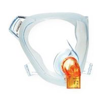 PerforMax Face Masks by Royal Philips