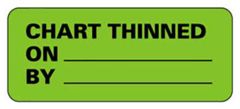 Chart Label  Chart Thinned