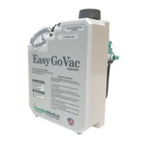 Aspirator Pump Easy Go Vac 14 lpm (unrestricted flow, with 800cc suction canister, running on AC power) 51 mm Hg to 483 mm Hg (2 inHg to 19 inHg)