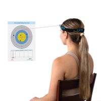 SenMoCOR Cervical Joint Position Error Kit