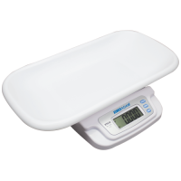 MTB Pet Scale: MTB 20