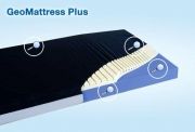 Geo Plus Mattress with Cover, 80" x 35" x 6"