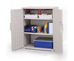 CABINET, STORAGE LOCKING 36X22X72" D/S
