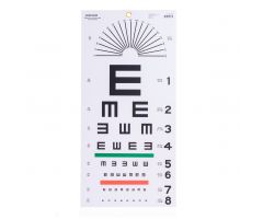Eye Chart  20 Foot Distance Acuity Test