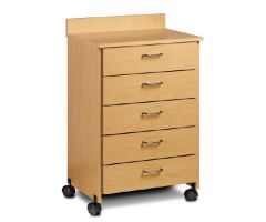 CABINET, TREATMENT 5DRWR MOLDED GRY/GRY/GRY