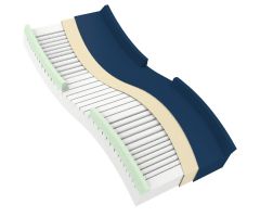 DynaRest Multizone Foam Pressure Redistribution Mattress w/, 36" x 80", 1pc/cs