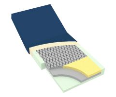 DynaRest Deluxe Tri-Layer Foam Mattress, 36" x 80", 1pc/cs