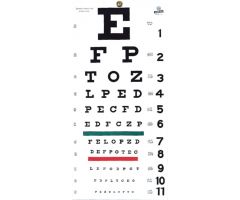 Eye Chart, Snellen, 22" X 11" 20' Distance, Grafco