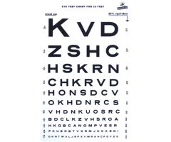Eye Chart, Illum Snellen, 14X9 10' Distance,20' Equiv,Grafco