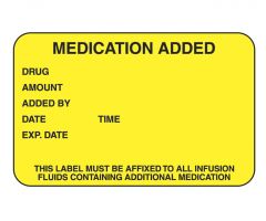 Medication Added Labels
