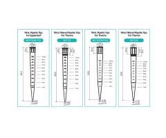 10ml Filtered Pipette Tips For Thermo, racked, Sterile, 24/rack, 10 racks/pk, 30 racks/cs
