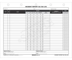 Incident Report QA/CQI Log