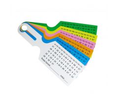 Pet- Self Looping Label-Blue-8.5Lx2.5W-Month/Date