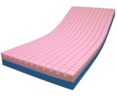 Pressure-Check Mattress w/Perimeter-Guard, 76"