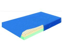 Mattress Replacement Cover - Standard, 76"