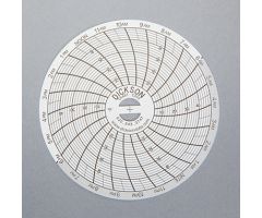 Replacement 24 Hour Recording Charts for HCL Item 8258 