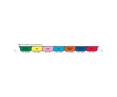 Chart Divider Set - SureFile-Style - Paper - Physicians - 7 Tabs Bottom