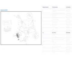 Front/Rear Wheel Assembly for Drive R728 Rollators