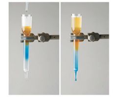 Edvotek Principles of Gel Filtration Chromatography Kit