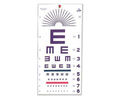 Snellen Eye Test Charts by AliMed ALI98EYE31