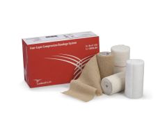 Compression Bandages by Cardinal Health BXTCAH45S
