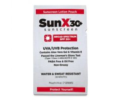 Sun X 30+ Sunscreen Dispenser and Refill by Coretex Products  CPA71430
