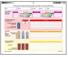 Weekly, Proformance Washer Monitoring Log
