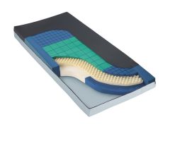 TheraTech 3500 Mattress, 42" x 80" x 6.5"