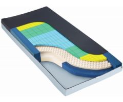TheraTech 5500 Mattress, 36" x 84" x 6.5"