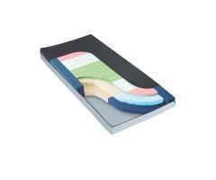 TheraTech 7500 Mattress, Psych, 36" x 80" x 7"