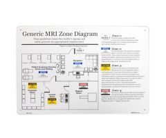 MRI Zone Sign General Diagram-12"H x 18"W, White background with Black Lettering, Rigid Plastic with Foam Tape for Hanging