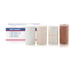 Comprifore Bandaging Kits by BSN Medical SCS7266102