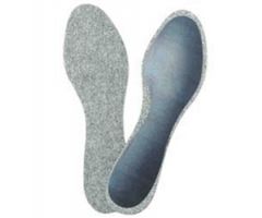 Steel Stablizer Plate Insoles